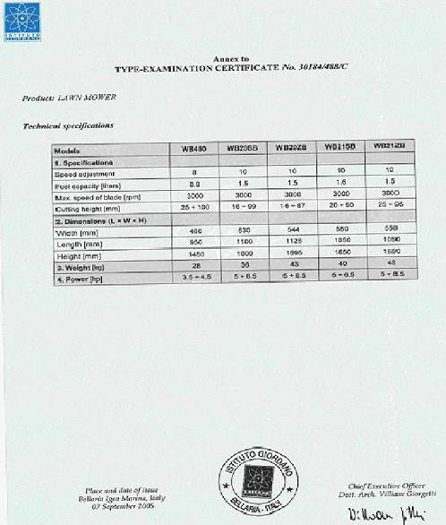 spec sheet